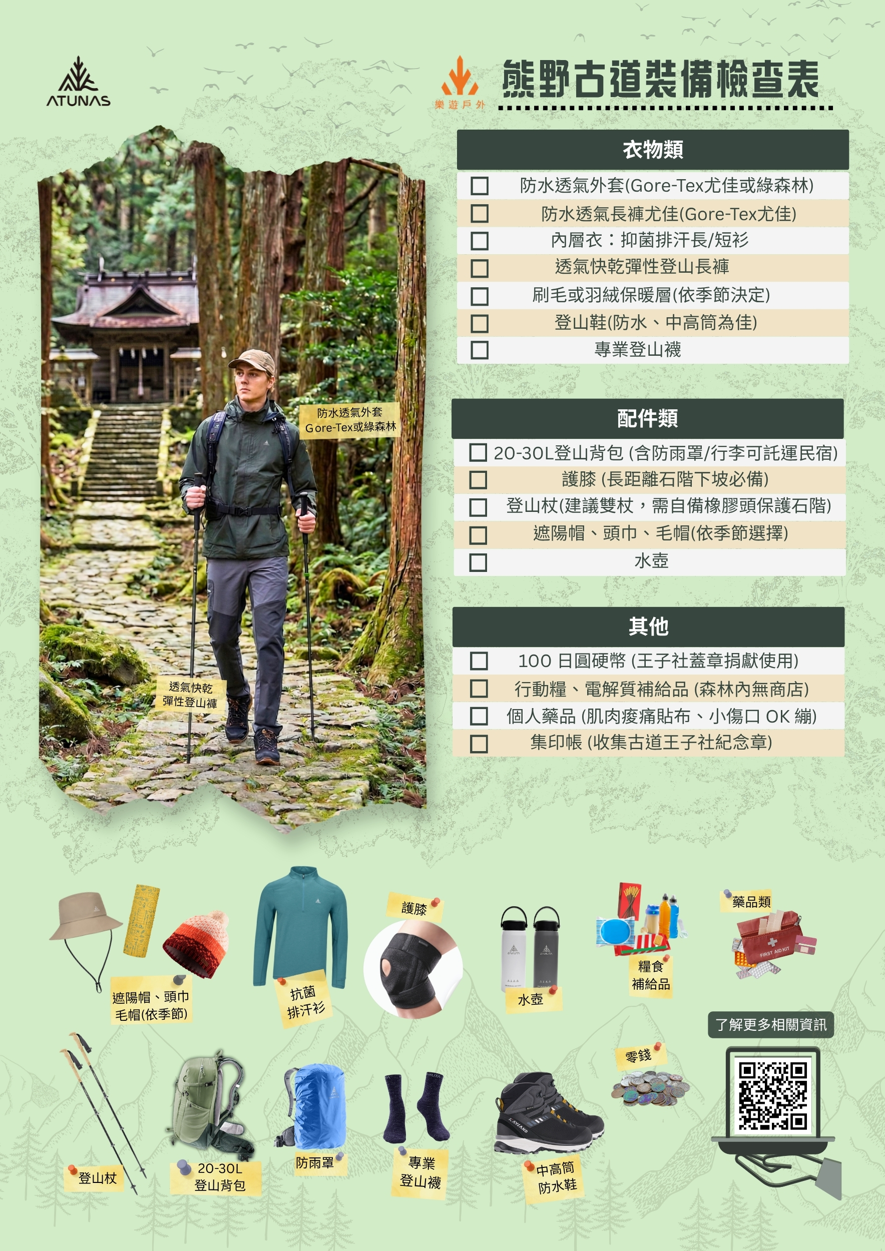 熊野古道裝備檢查表