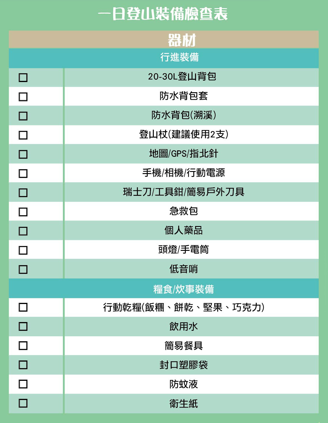 多日登山需要的裝備，可以在一日裝備上依行程的需求增加