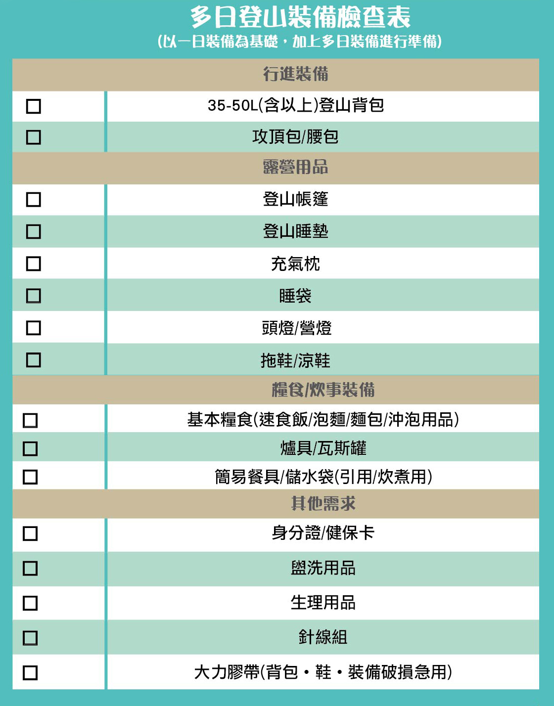 多日登山需要的裝備，可以在一日裝備上依行程的需求增加