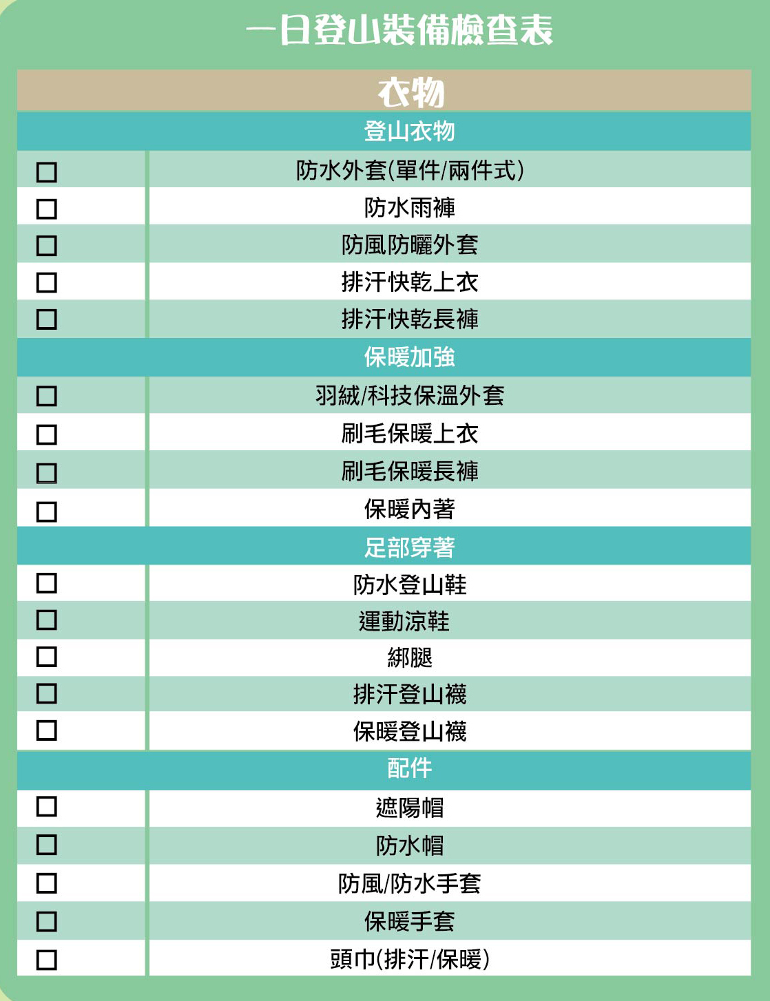 多日登山需要的裝備，可以在一日裝備上依行程的需求增加