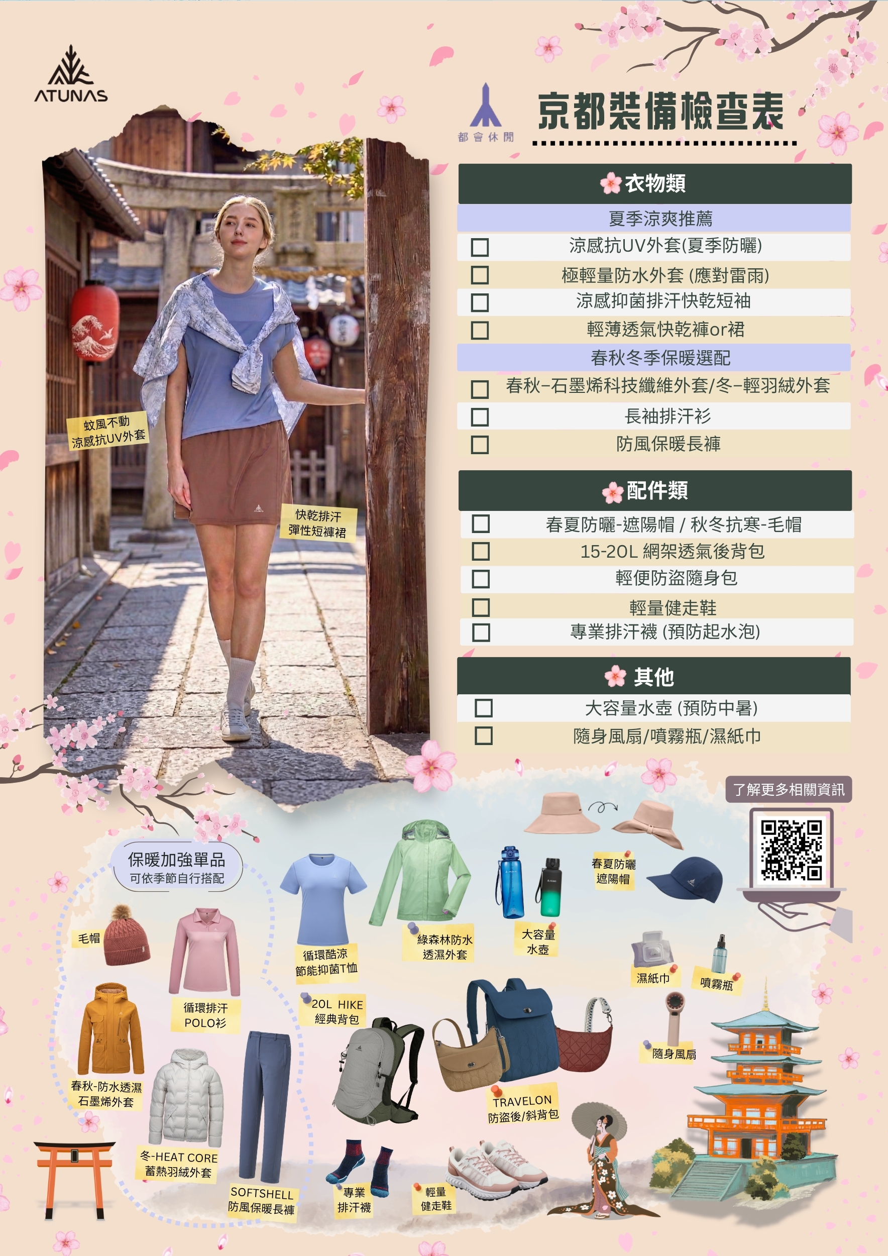 京都旅遊裝備檢查表