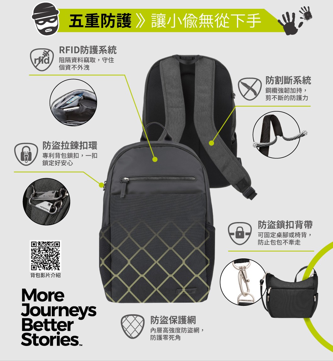 Travelon提供五重防護，讓小偷無從下手
