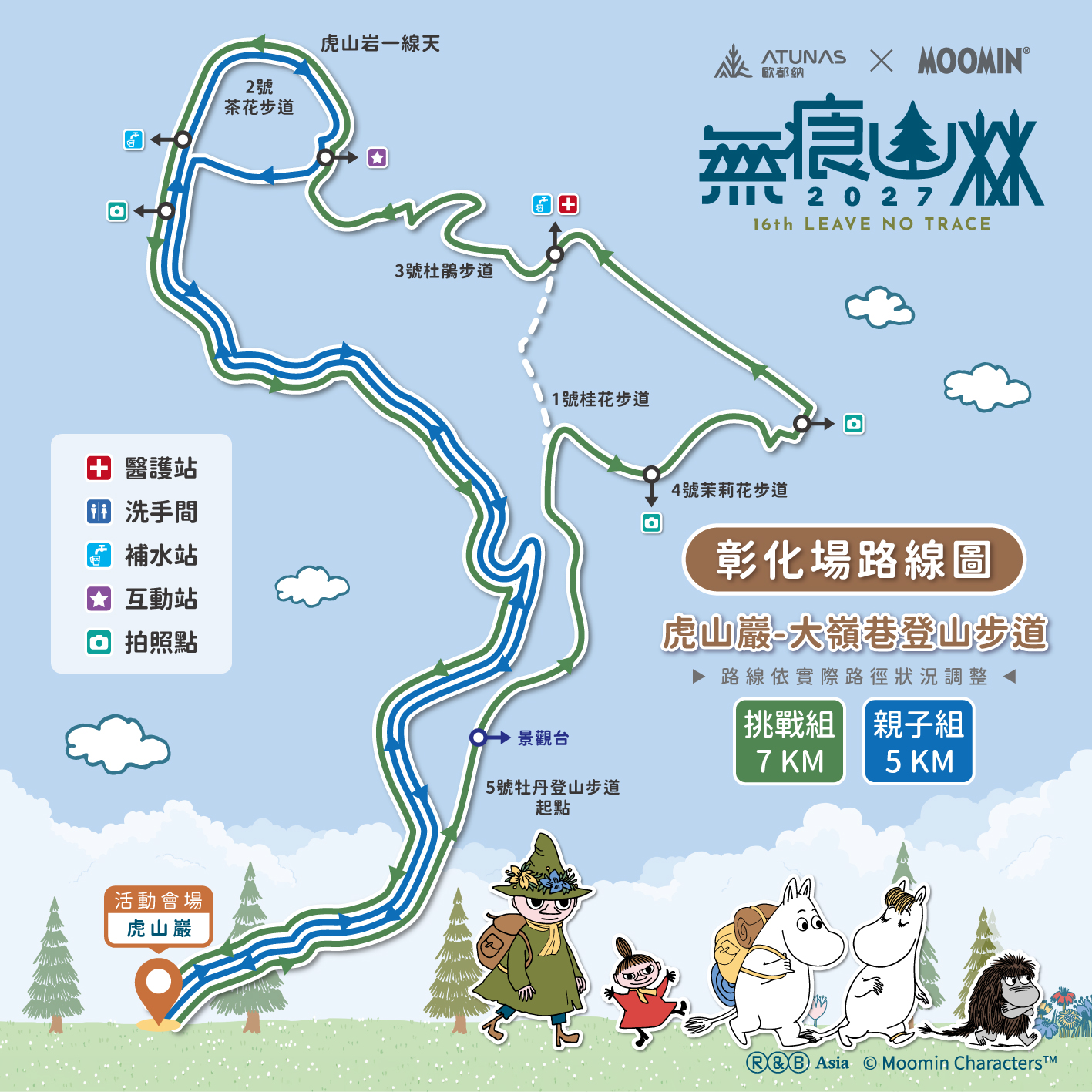 中部場次